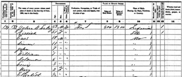 John Burcham LAKEY 1860 US Census
