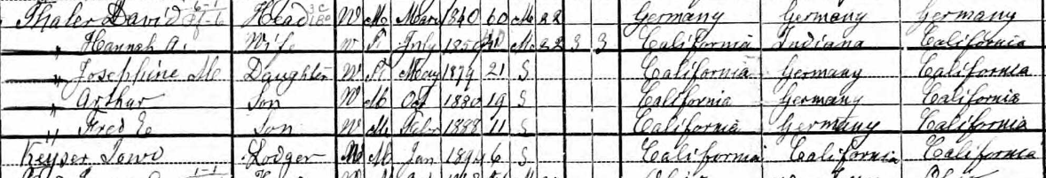 David Thaler 1900 Census